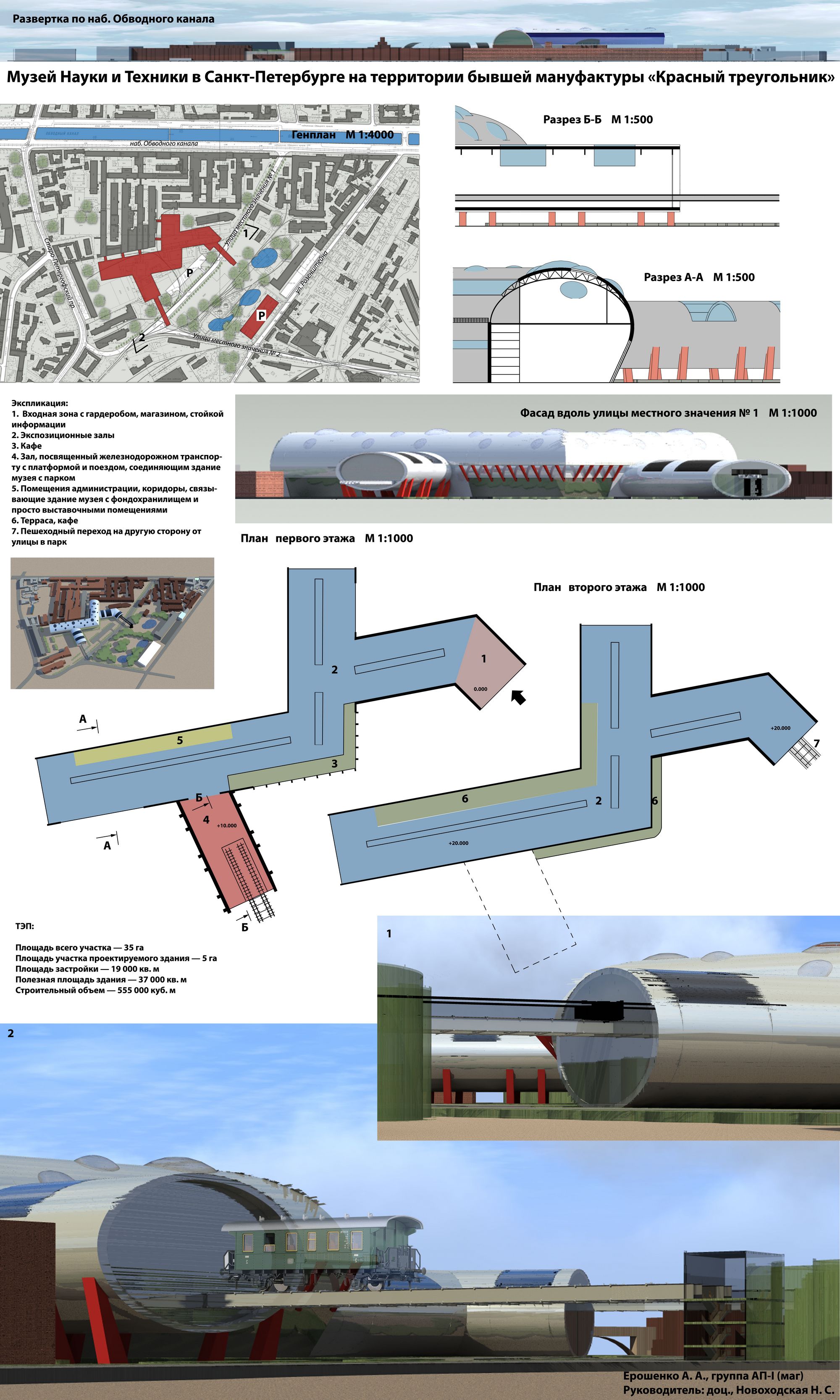 Графики работ