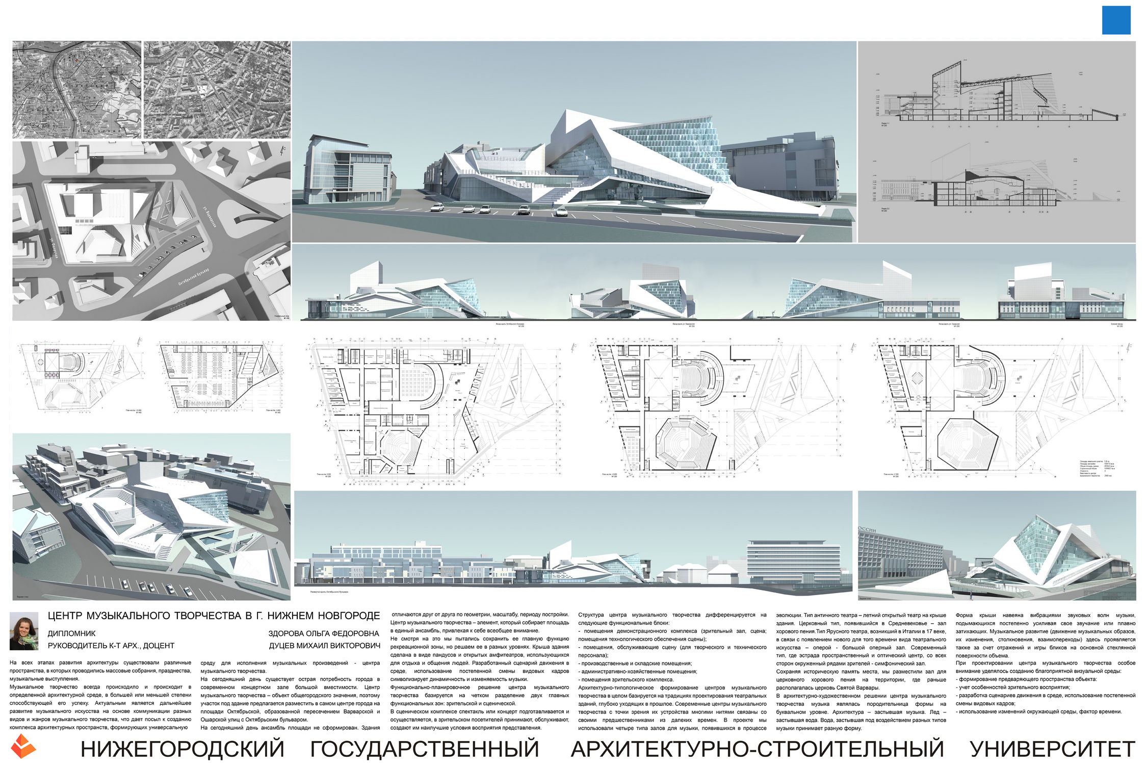 Общественные здания. Дипломные проекты